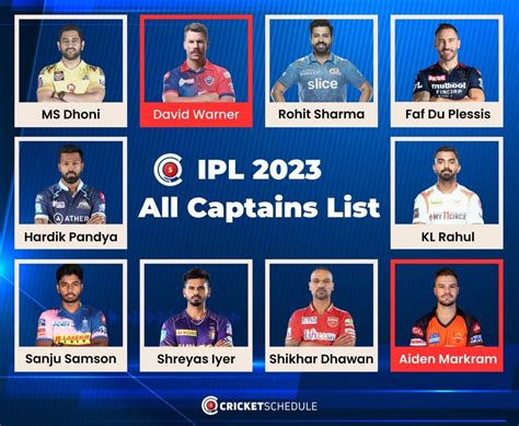 ipl team name with captain